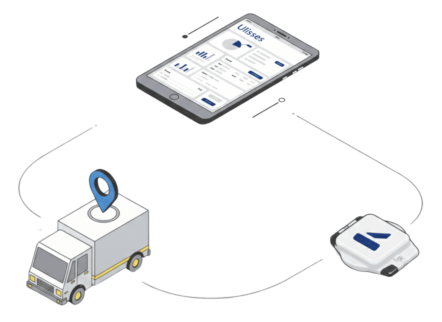 Piattaforma IA Ulisses